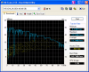 HITACHI_DK23EA-40_HD Tune_1.png